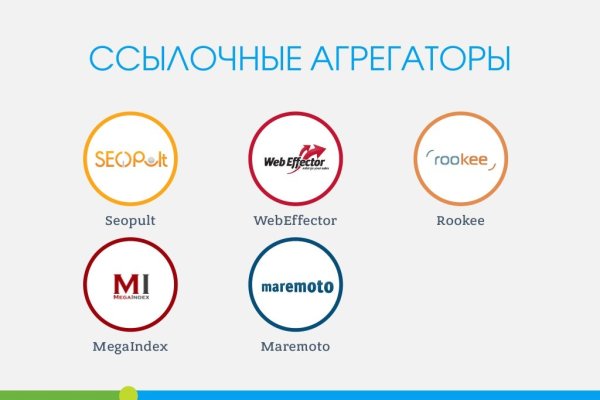 Ссылки тор браузер