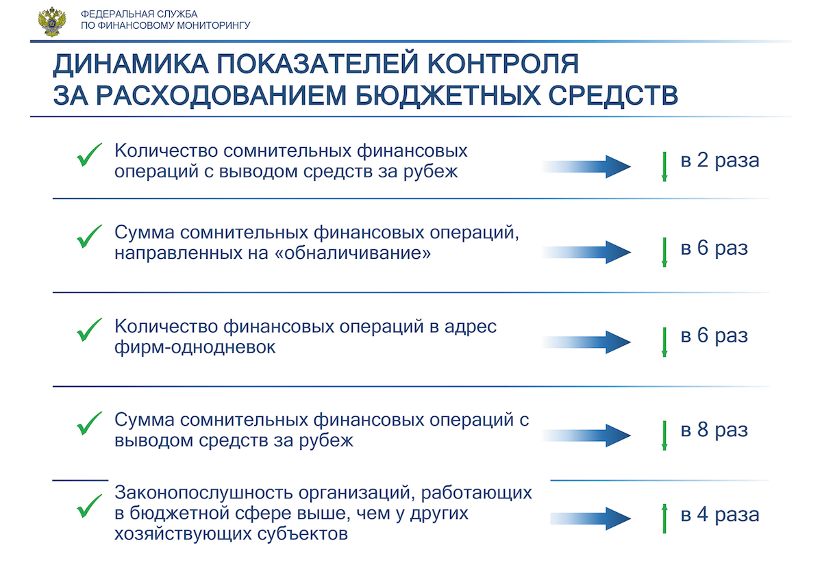 Не могу зайти на сайт кракен